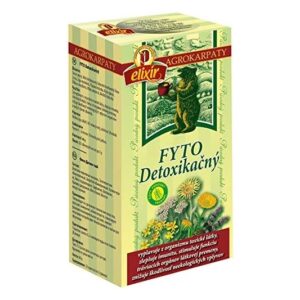 Detox Herbal Tea Image